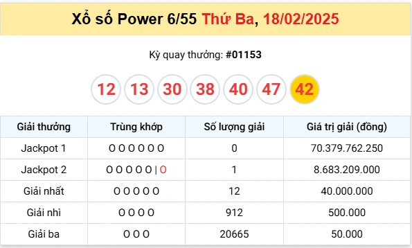 xs-vietlott-18-02