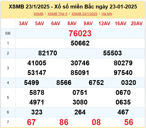 xsmb 23-01 xsmb 23-01