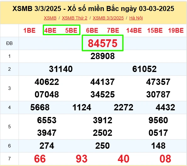 xsmb 3-3-3-3 xsmb 3-3-3-3