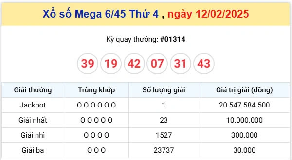 vietlott 13-02