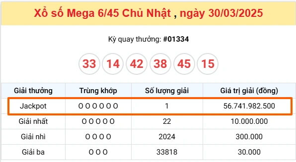 xs-vietlott-30-03